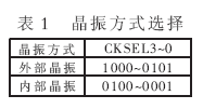 ATmega128在开发应用中应注意的问题,第3张