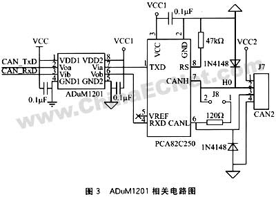 采用ADuM1201的CAN总线隔离方法,第5张