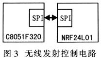 基于C8051单片机的无线心电监护系统设计,第4张