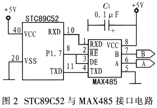 组态王与单片机多机串口通信的设计,第3张