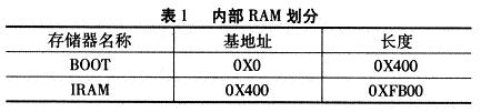 基于CCS的DSP片外Flash直接烧写设计,第3张