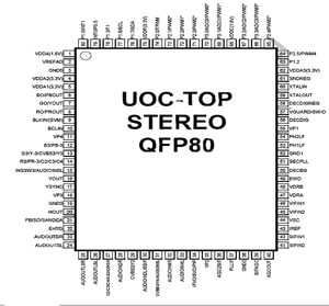 UOC-TOP-80系列芯片在CRT电视上的应用,第2张