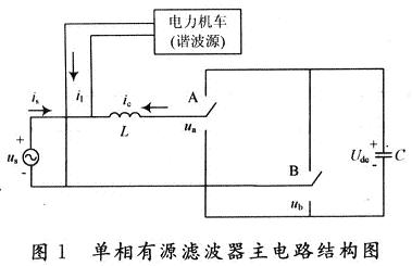 补偿电铁谐波及无功电流的有源滤波器的研究,第6张