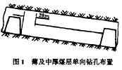 浅谈煤层注水对治理煤矿井下灾害的重要作用,第2张