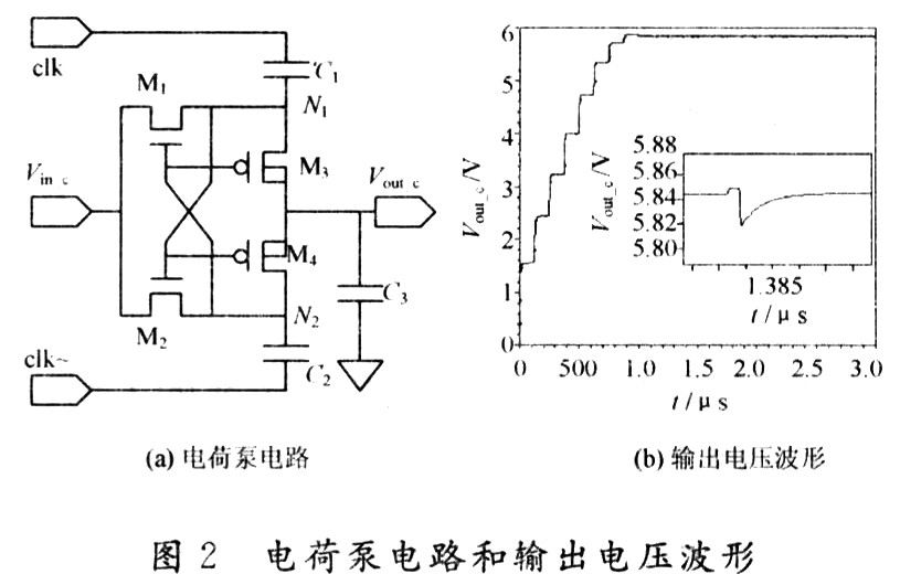 一种基于电荷泵的CMOS图像传感器,第7张