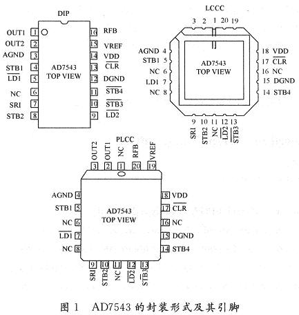 基于AD7543和FPGA的数模转换电路设计,第2张