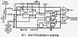 MAX1727 GSM蜂窝电话RF电源管理芯片,第4张