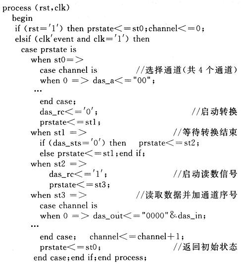 FPGA在智能压力传感器系统中的应用,第11张