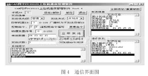 采用DSP和CAN的电机同步控制系统与通信,第5张