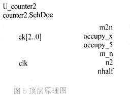 基于CPLDFPGA的多功能分频器的设计与实现,第4张