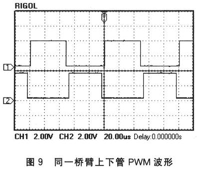 基于DSP TMS320LF2407的PWM整流技术研究,第13张