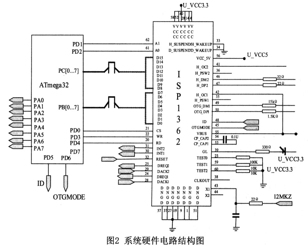 基于AVR单片机的I SP1362OTG设计,第3张