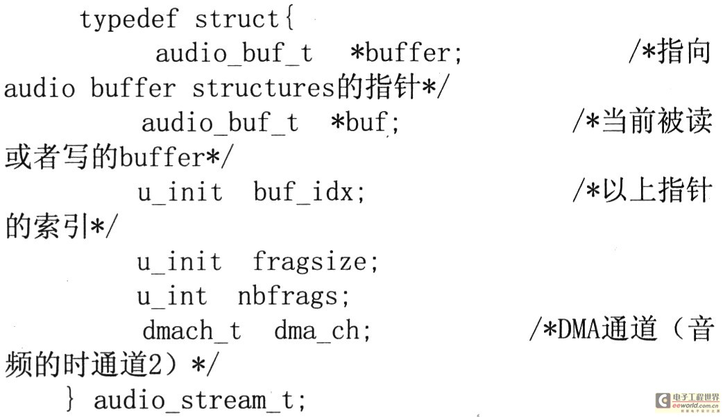 基于ARM Linux QT掌上多媒体系统的设计和实现,第3张