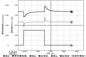 同步整流BUCK型DC-DC模块TPS54310的平均SPI,第25张