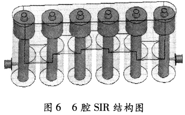 小型化SIR同轴腔体滤波器的设计,第14张