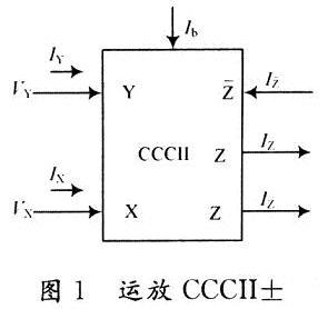 基于MO-OTAS和CCCII电流模式通用滤波器,第2张