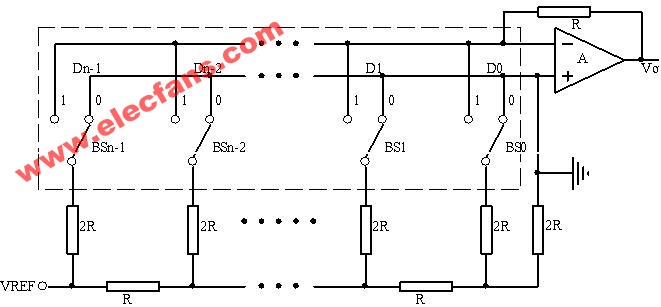 DA转换器工作原理,第2张
