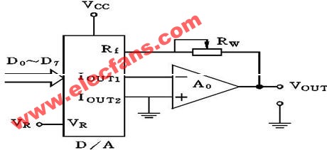 单极性电压输出原理图,第2张