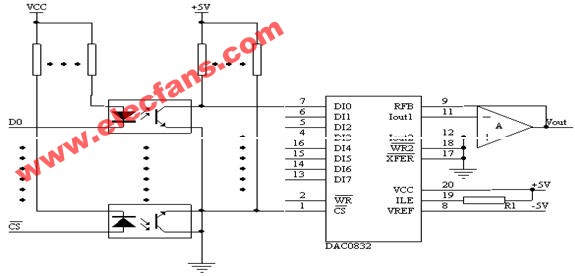 数字信号隔离输出电路,第2张