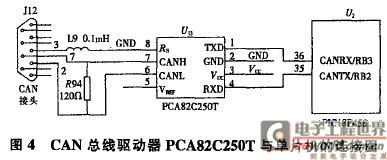 基于GSM、GPS及CAN总线的列车行程测量系统,第5张