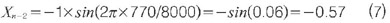 用MAXQ结合MAC进行控制和数字信号处理,第10张