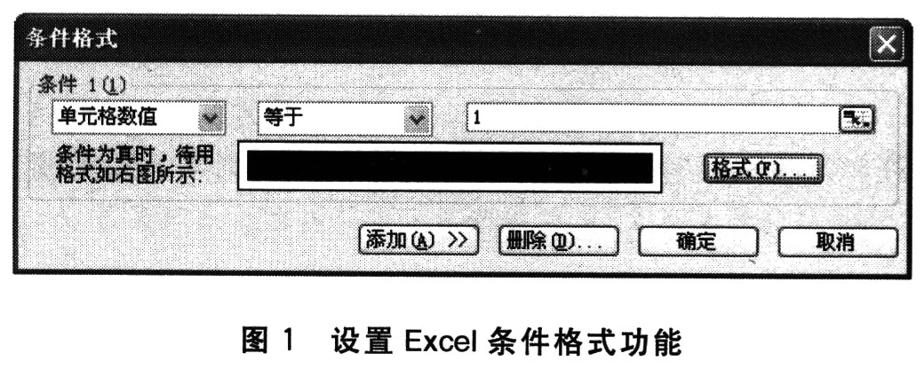 单片机应用中从Excel软件提取字模的方法,第2张