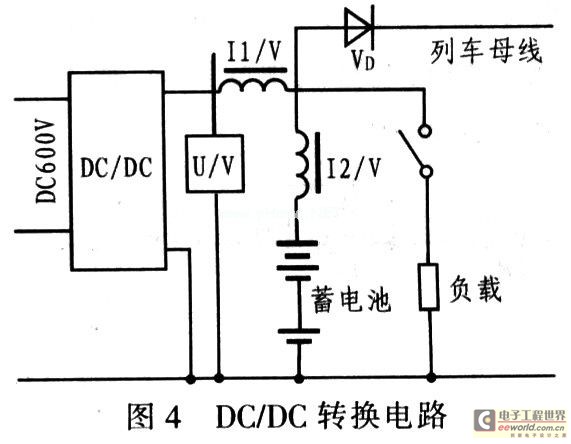 25T型空调客车DC600V DC110V8kW充电系统应用,第5张