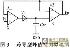 峰值采样电路在涡轮叶片温度检测系统中的应用,第4张