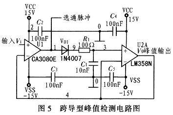 峰值采样电路在涡轮叶片温度检测系统中的应用,第7张