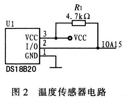 便携式人体生理参数监测仪设计,第3张