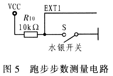 便携式人体生理参数监测仪设计,第9张