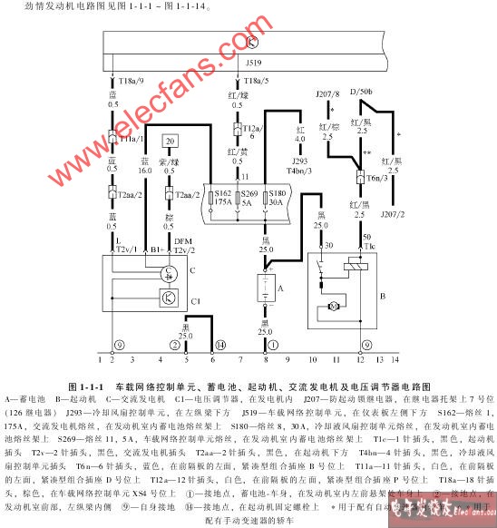 车载网络控制单元、蓄电池、起动机、交流发电机及电压调节器电路,第2张