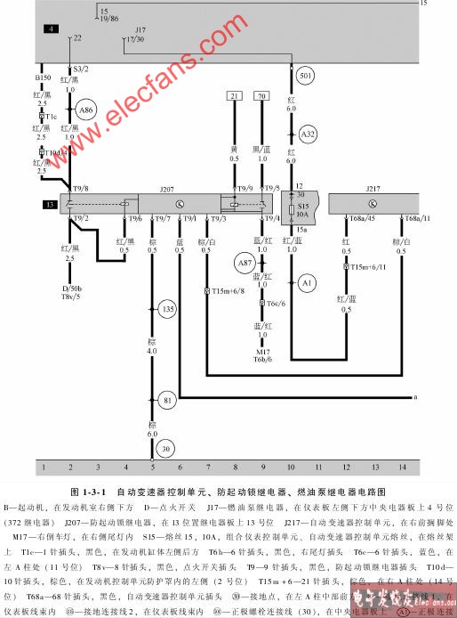 自动变速器控制单元，电磁阀，车速传感器，变速器油温传感器电路,第2张