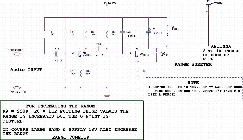 Medium range transmitter,第2张