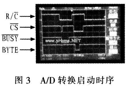 荧光信号采集系统设计与分析,第4张