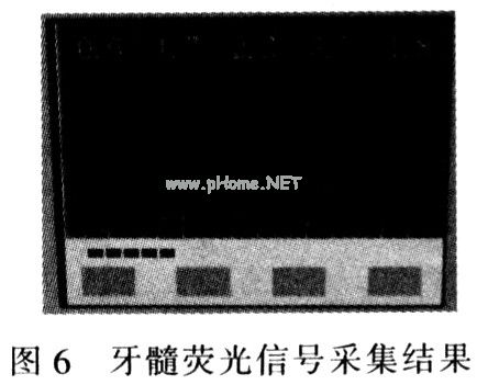 荧光信号采集系统设计与分析,第7张