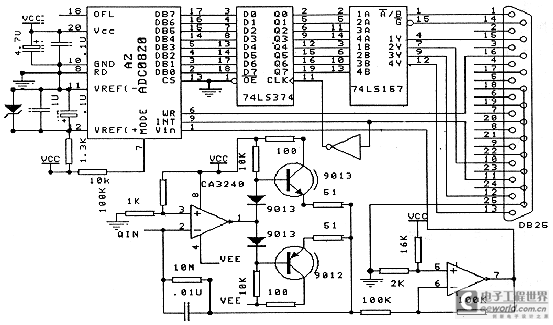 用并行口进行数据采集与控制,第3张