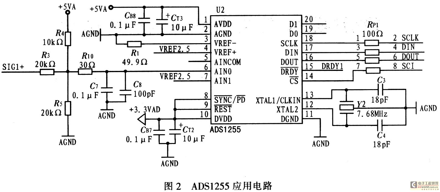 基于ADS1255的地震信息采集模块设计,第3张