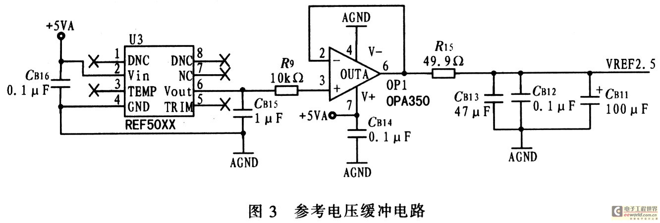 基于ADS1255的地震信息采集模块设计,第4张