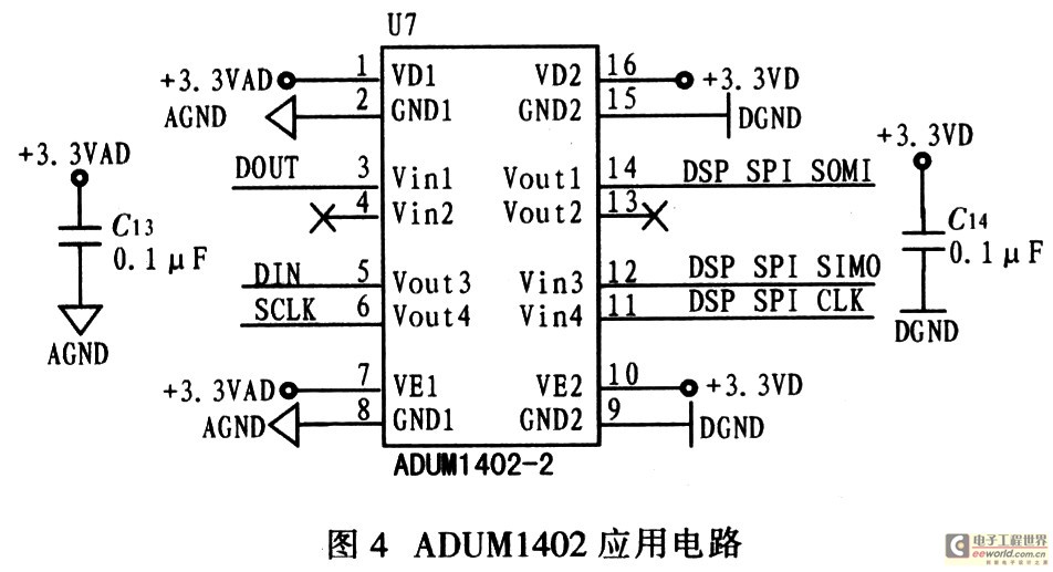 基于ADS1255的地震信息采集模块设计,第5张