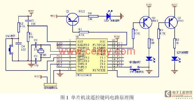 多媒体投影机遥控器的单片机仿真,第2张