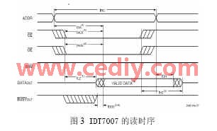 基于AT89S52单片机和ATF1508AS可编程逻辑器件实,第4张