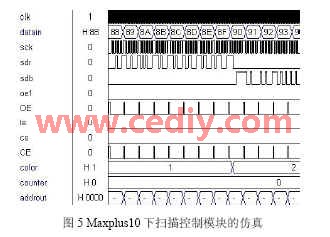 基于AT89S52单片机和ATF1508AS可编程逻辑器件实,第6张