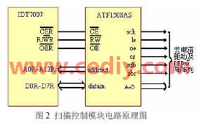 基于AT89S52单片机和ATF1508AS可编程逻辑器件实,第3张