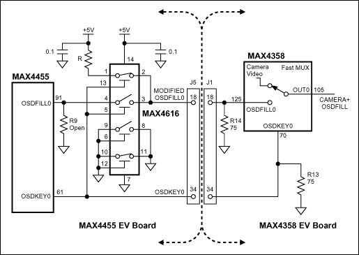 通过降低随屏显示伪像改善MAX4455性能,图2. MAX4455评估板通道0的改进电路,第3张