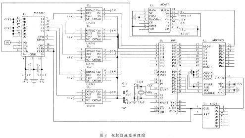 基于MAX267的程控滤波器的实现,第4张