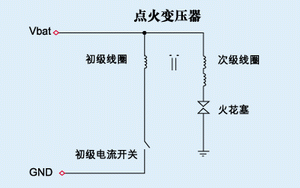 IGBT-汽车点火系统中的佼佼者,第2张