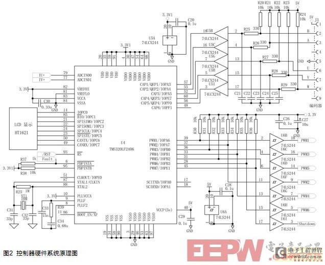 基于DSP的工业缝纫机控制系统设计,第3张