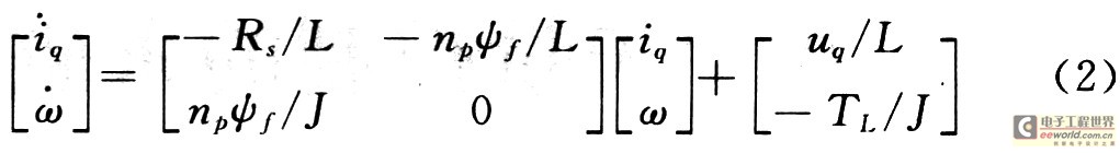 基于矢量控制的永磁同步电机调速系统研究,第4张