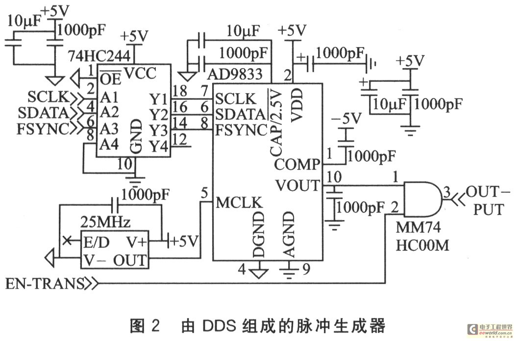 基于超声波回波衰溅理论的超声波浓度计设计,第4张